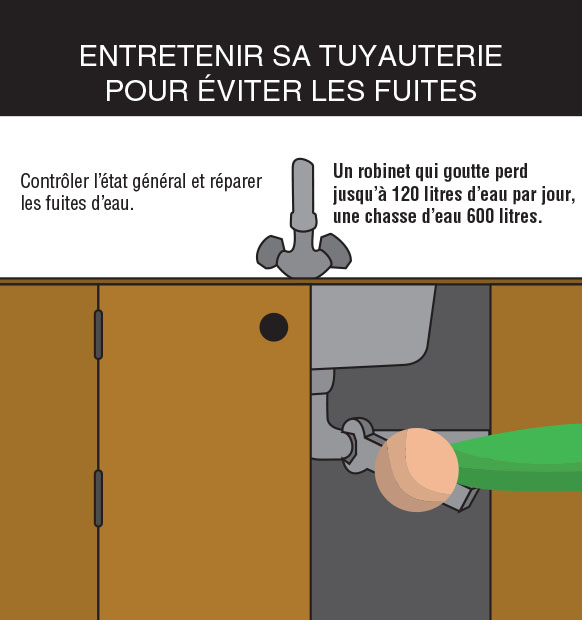 Gestes écocitoyens_Entretenir sa tuyauterie pour éviter les fuites