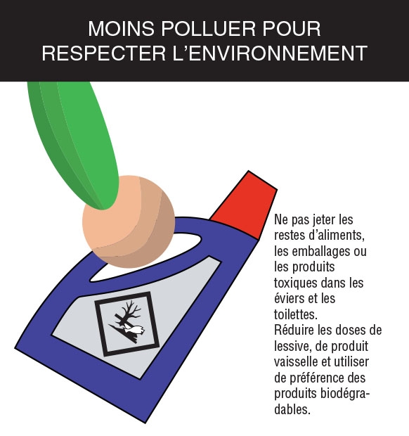 Gestes écocitoyens_Moins polluer pour respecter l'environnement