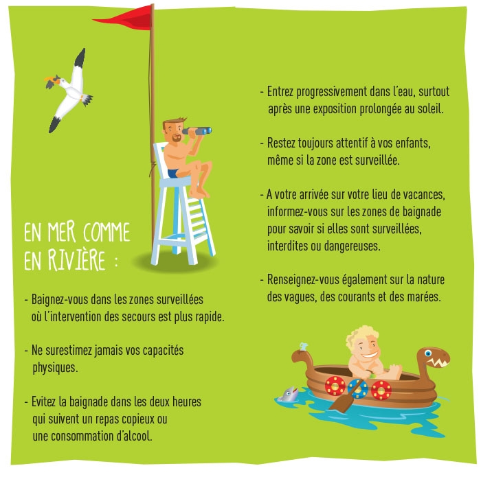 Sécurité baignade_En mer comme en rivière