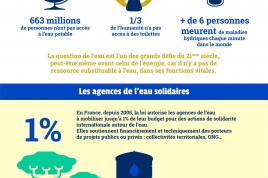 infographie-solidarite-agences_de_leau-copie.jpg